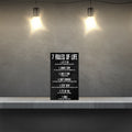 Aluminium Retro Metal Sign Wall Plates Plaque Poster Cafe Wall Art Sign Gift 12 X 8 INCH | 7 rules of life